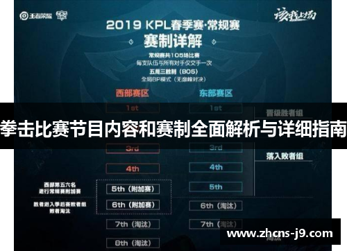 拳击比赛节目内容和赛制全面解析与详细指南 拳击比赛节目内容和赛制全面解析与详细指南