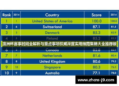 澳洲杯赛事时间全解析与重点事项权威深度实用指南集锦大全推荐版 澳洲杯赛事时间全解析与重点事项权威深度实用指南集锦大全推荐版