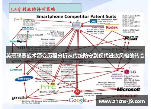 英冠联赛战术演变历程分析从传统防守到现代进攻风格的转变