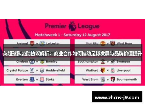 英超球队赞助协议解析：商业合作如何推动足球发展与品牌价值提升