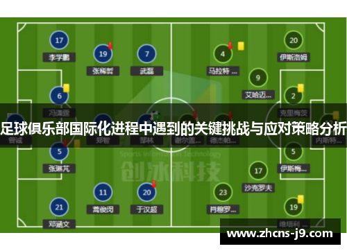 足球俱乐部国际化进程中遇到的关键挑战与应对策略分析